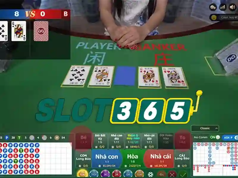 Cách Chơi Slot365 Đơn Giản
