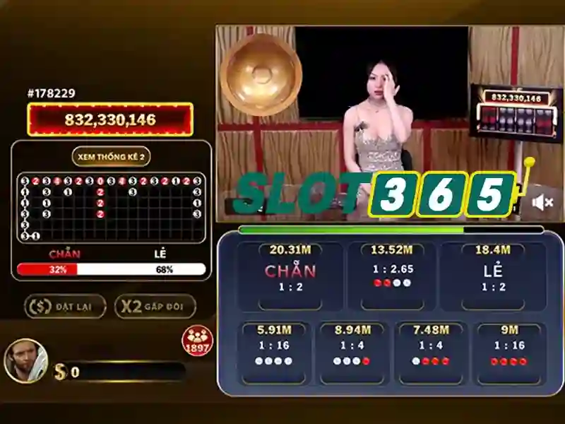 SLOT365 – Trải Nghiệm Trò Chơi Slot365 Ap Đỉnh Cao 2026