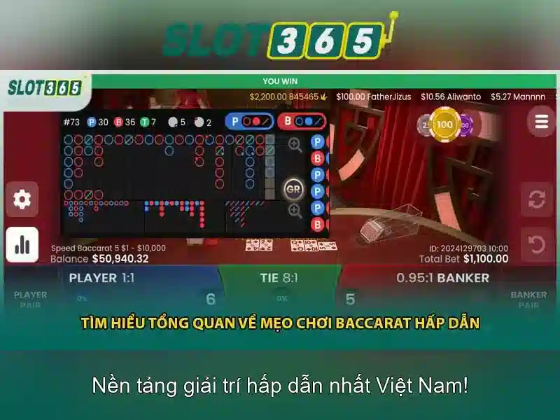 ưu đãi Slot365 theo tuần